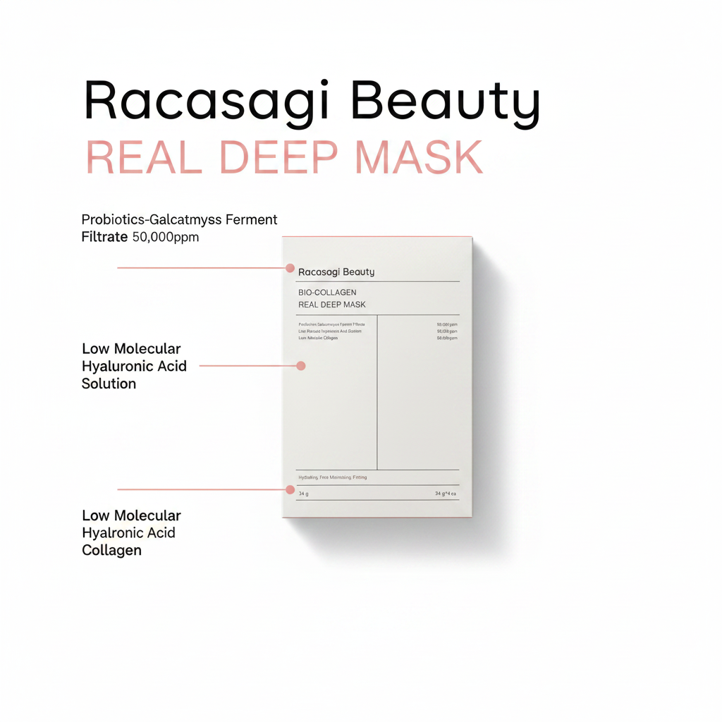 Racasagi Beauty Bio-Collagen Real Deep Mask - Ingredients